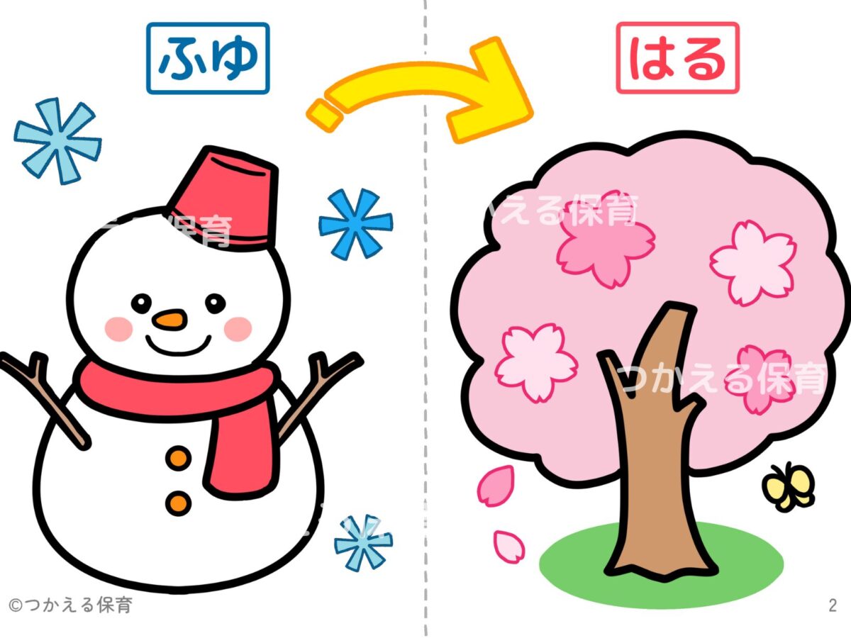 冬から春に変わる前日が節分