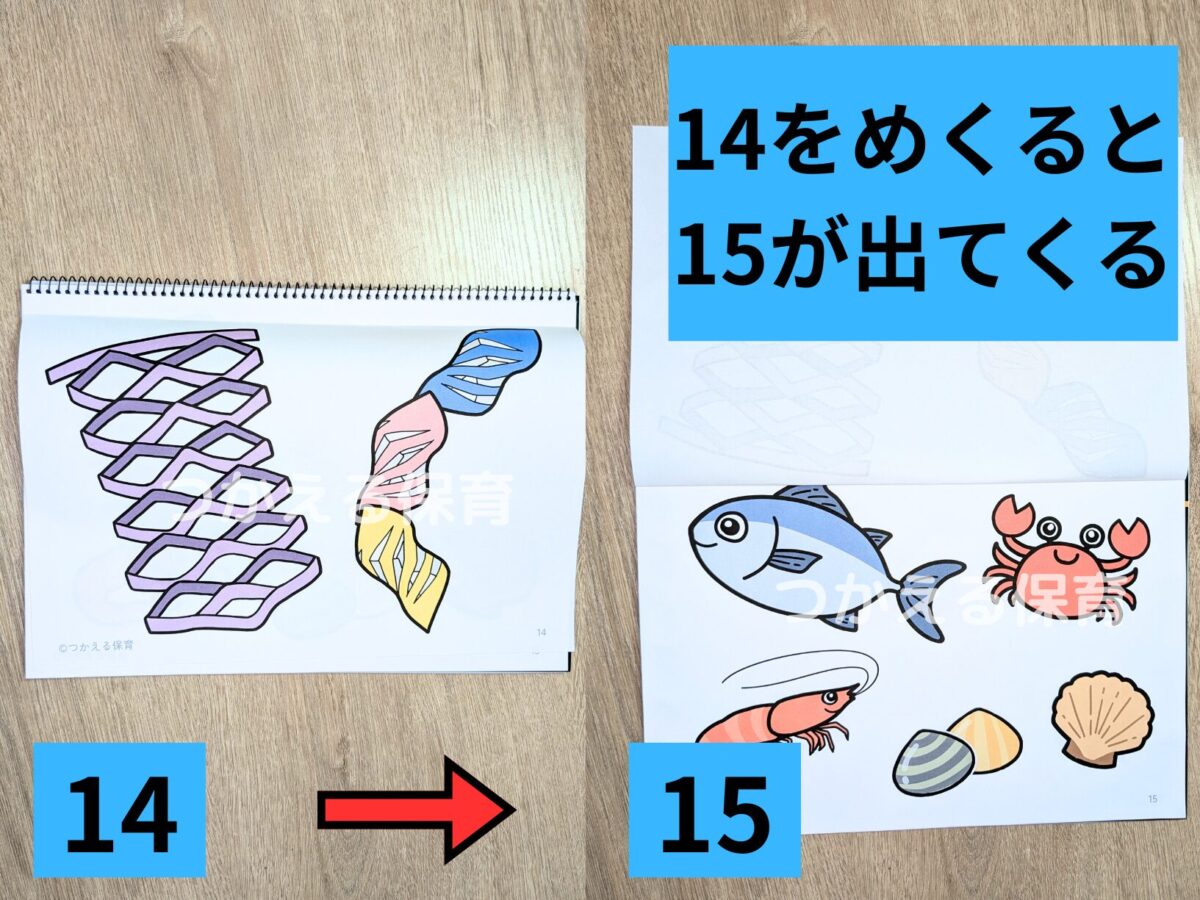 「14のイラスト」の仕掛けの作り方