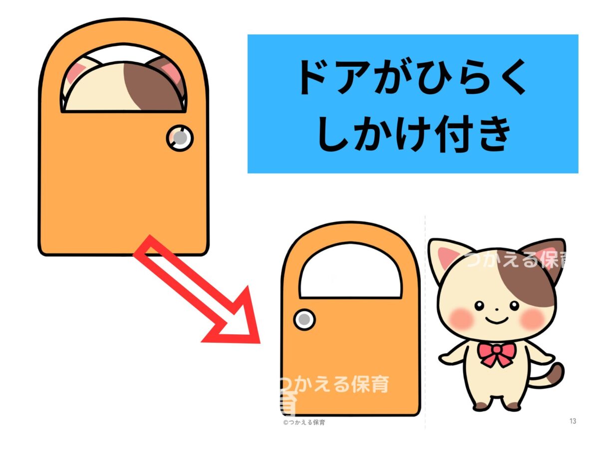 誕生日のねこさんがドアを開ける